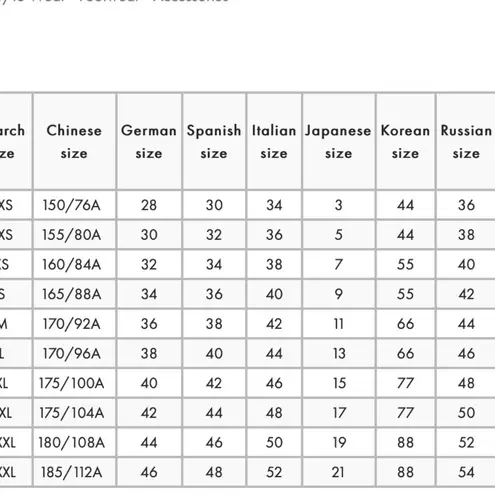 Chloé New! Chloe Silk Tunic Mini Dress