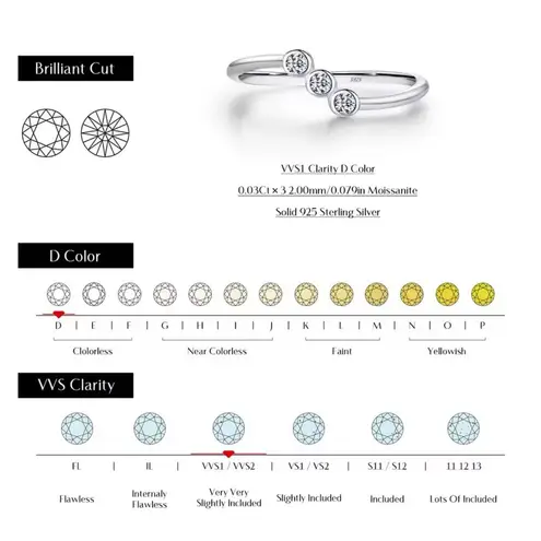 Boutique Sparkling Moissanite‎ Diamond Ring | 14k White Gold Plated Sterling Silver