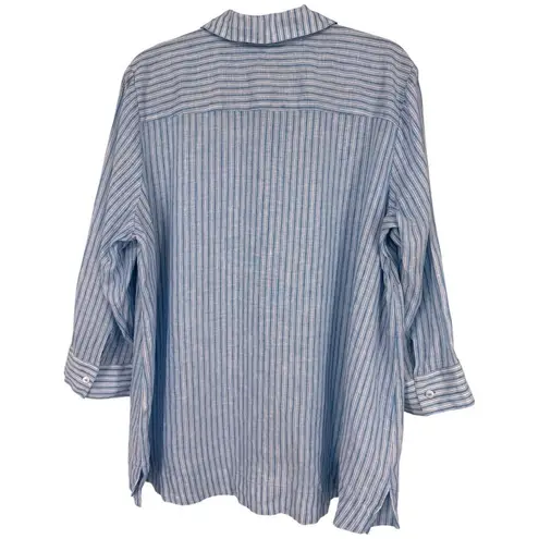 Foxcroft Harley Linen Blue White Striped 3/4 Sleeve Button Down Shirt Size 16W