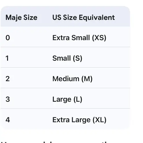 Maje Off White Blouse
1 (XS/S)