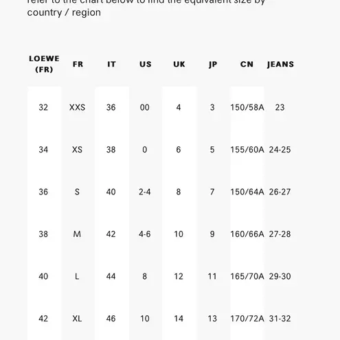 Loewe NWT Parrots mid-rise wide-leg jeans