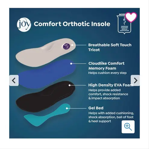 Joy Performance White Leather Chunky Platform Sneakers/ Champagne Size 8.5 NIB Gold