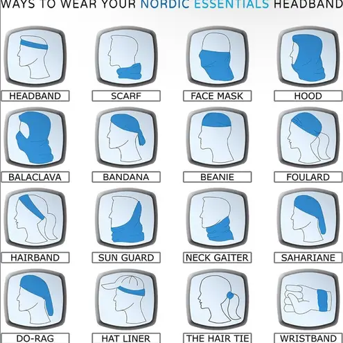 Nordic Essentials Multifunctional Headwear 3 Pack Sports Headband Bandana Black