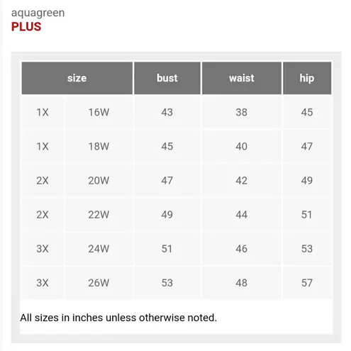 Aqua Green 🆕 PLUS 24W 24 3X Plum Purple Mesh Sexy Cut Outs 1pc Swim Suit Swimsuit NEW NWT