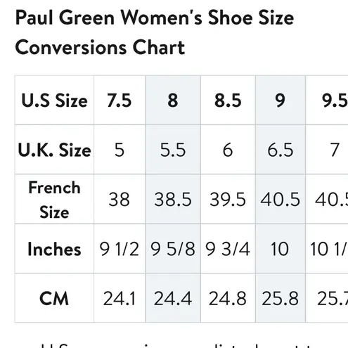 Paul Green Munchen Black Leather LaceUp Open Toe Women's Sandals Handmade size 8