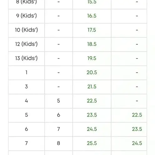 Tecnica Ski Boots Women’s 24.5 / 7.5 | 288mm | Burnt Orange | Size 6 Men’s Red