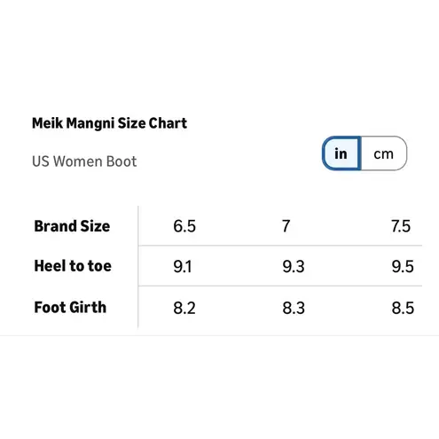 NEW Ultra Mini Platform Classic Short Ankle Cloud Fur Lined Anti