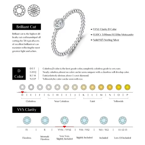 Boutique SALE 14k Platinum Beaded Bezel Diamond Ring, GRA Certificate