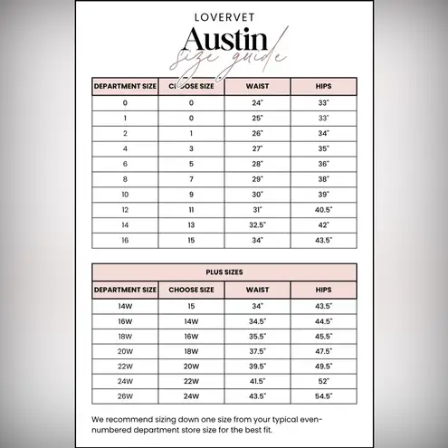 LOVERVET 29/9 The Austin High