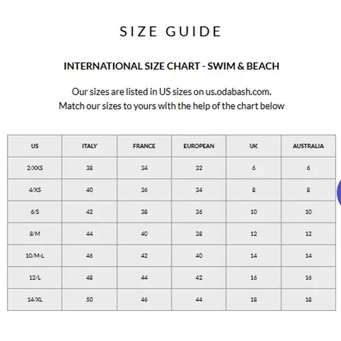 Melissa Odabash Laguna Black Resort Minimalist Bikini Bottom Italy 46 US 10