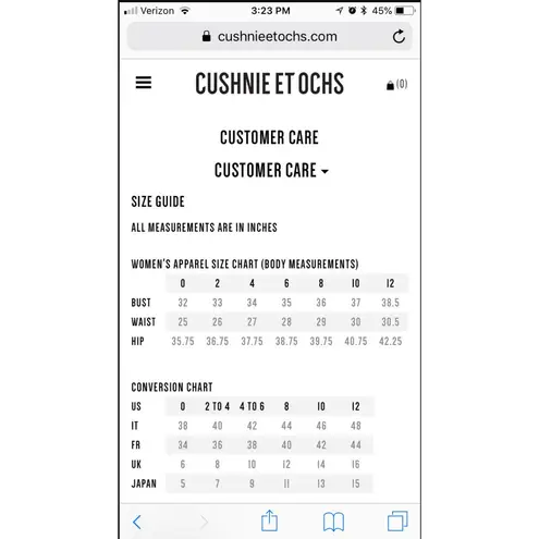 Cushnie et Ochs Larissa Sequin Pencil Dress Navy Blue Size XYZ *Damaged