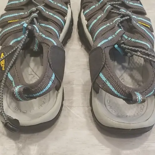 Keen ππ Newport H2 Closed Toe Water Shoe 8.5