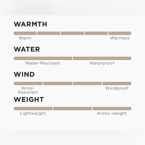 Triple F.A.T Goose Puffer Jacket w/ Fur Hood Size XXL Red