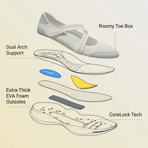 Vivaia Isabeli Walker Pro Mesh Mary Jane Sneaker Comfort Flats Flower Grey 8 Gray