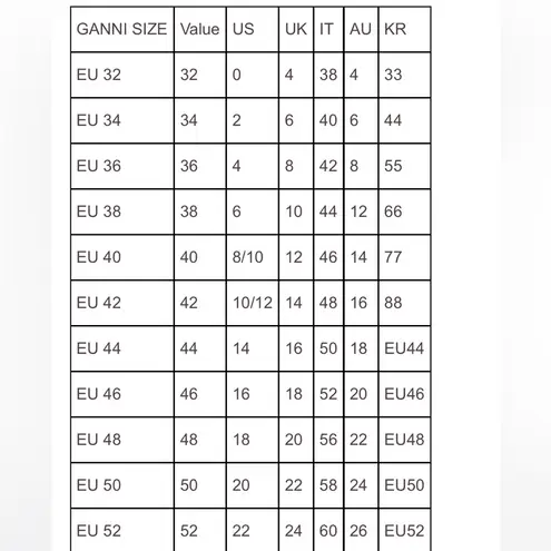 Ganni Abstract Swirl Print Viscose-Crepe Short Sleeve Kalamata Dress Womens US 4