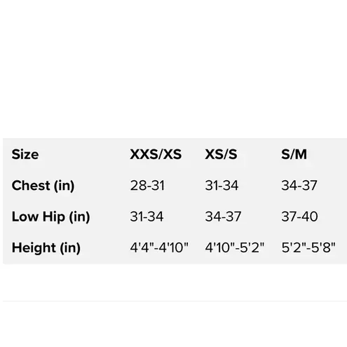 MeUndies Strawberry Onesie in Modal Size S/M with Zipper and Pockets Sold Out Blue Size M