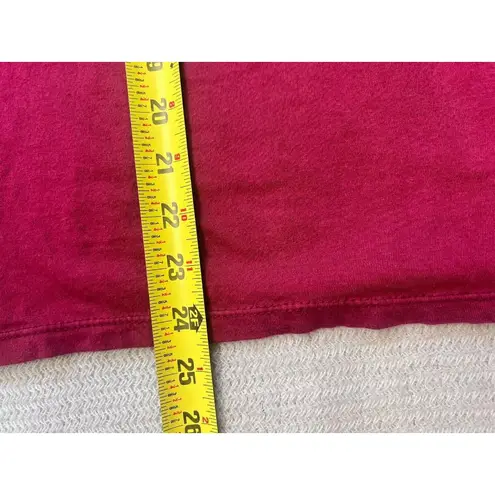 Fantastic Beasts And Where To Find Them No