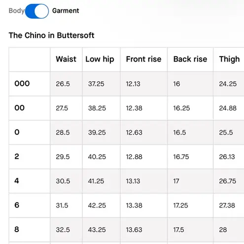 Everlane  Buttersoft The Relaxed Chino‎ Pants Dark Khaki Tan NWT Size 00