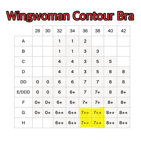 NWT Knix Black & Gold WingWomean Contour Lace Bra without Underwire Size 7++