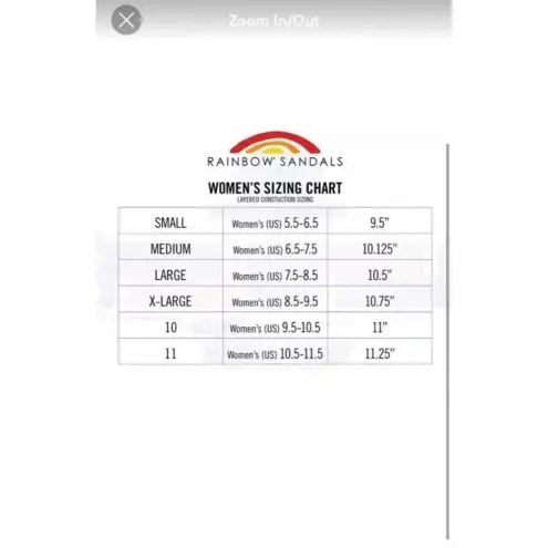 Rainbow Sandals Rainbow flip flop Sandals Size Small