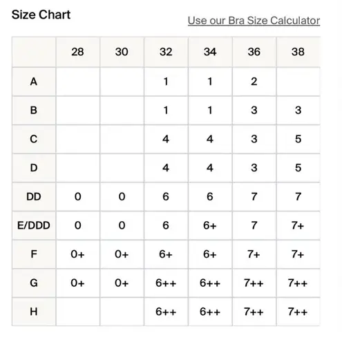 Knix Catalyst Front Zip Sports Bra Black 3 Size undefined