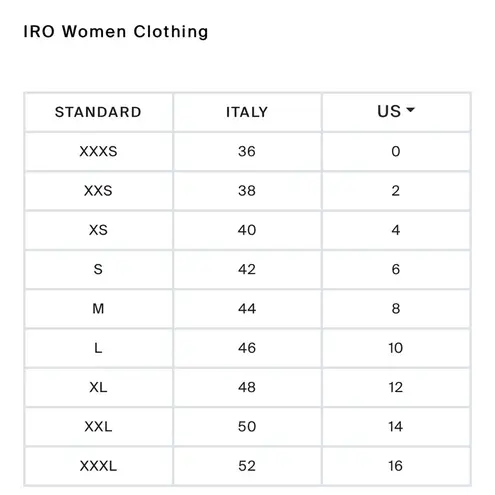 IRO • Shorts • Omiandato • Shorts • Linen • Bandana • 40 • Red • Paisley