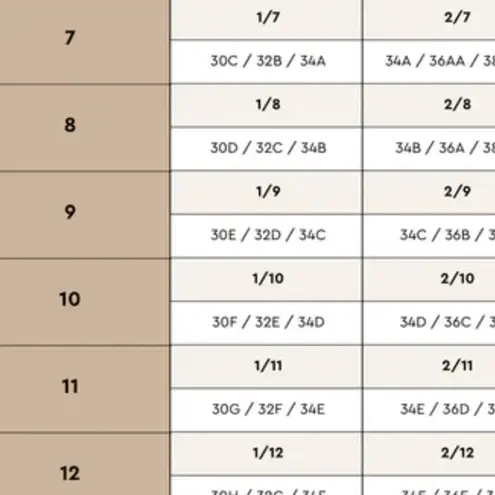 Where W/ Thal The Everywhere Strapless Bra in Golden Hour Orange Size undefined