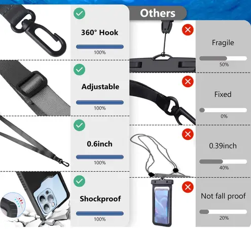 3D Waterproof Phone Case IPX8 Shockproof Phone Pouch Dry Bag Cover Black