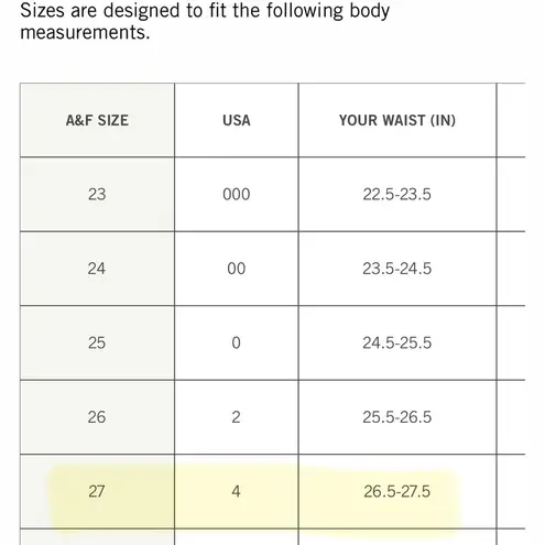 Abercrombie & Fitch Low Rise Loose Cargo Pants (27 L) - Image 4