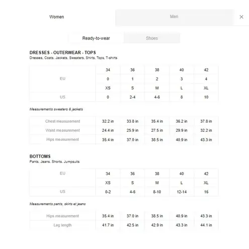 Sandro Paris Women's Rayon Blend Lace Lace Crewneck Red Keyhole Blouse Size 1