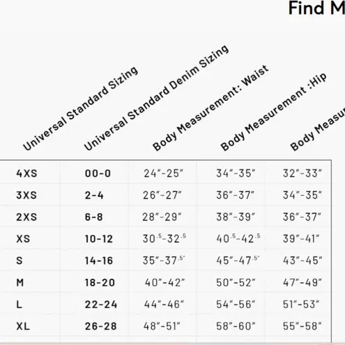 Universal Standard NWT Wool Willow Cocoon Coat Size Large ( 22-24 )