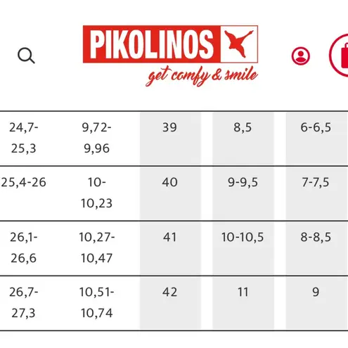 Pikolinos Rotterdam Calf Leather High Boots