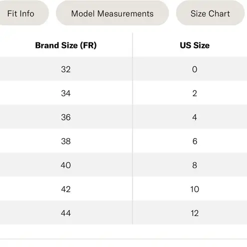 Isabel Marant Women’s Etoile Robe Randia Faded Night Dress Size 4