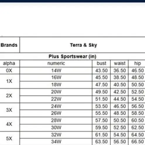 Terra & Sky 🆕 Womens Plus 16w 16 Petite Jeans Leopard Animal Print Straight Leg Ankle NWT