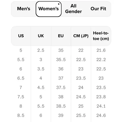 Keen  Women's Rose Adventure Outdoor Active Sandals Brindle 1010999 Size 8 thumbnail 12