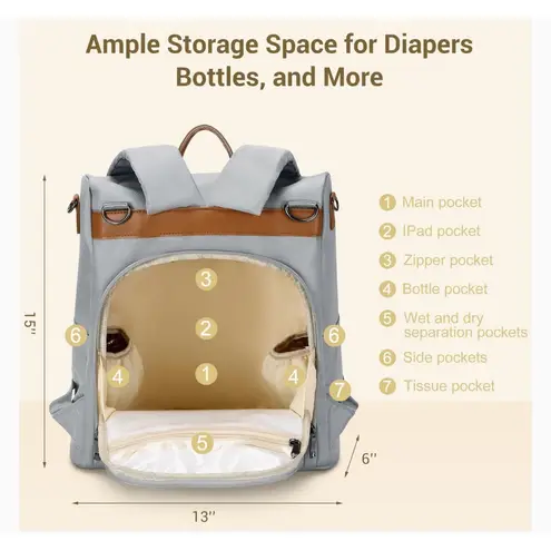 YAYAG Diaper Bag 🆕 Backpack Stylish Tote Navy Blue Travel Baby Shoulder New