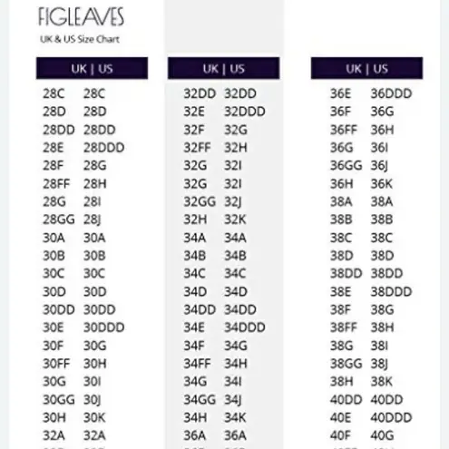 Figleaves Underwired Bandeau Tummy Control Scuba Swimsuit UK 38E US 38DDD NWT Blue Size undefined