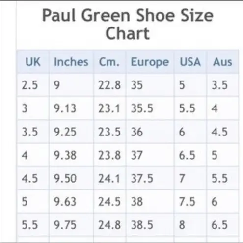 Paul Green Faux Fur Lined Suede Boots - Size 6