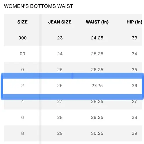 Levi’s Women’s 311 Shaping Skinny Capri Jeans Blue Size 26