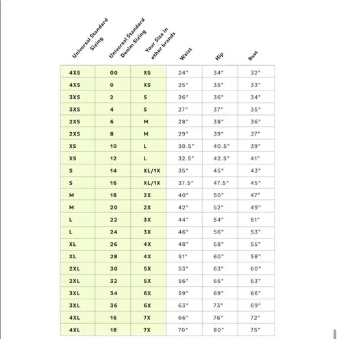 Universal Standard Riviera High Rise Skinny Jeans In Classic Blue