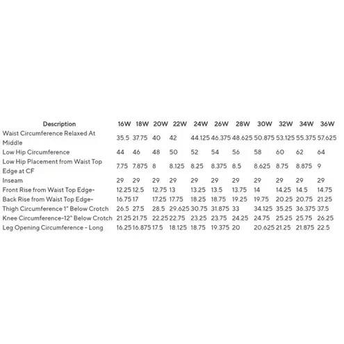 LOGO By Lori Goldstein LOGO Grey Smoke Regular Straight-Leg Boyfriend Jeans, Plus Size 28 New w/Tag