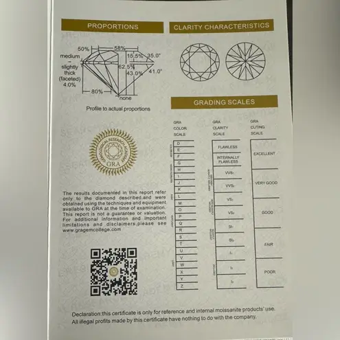 .5C D Color VVSI Moissanite Stud Earrings 925 Sterling Silver White Gold Plated.