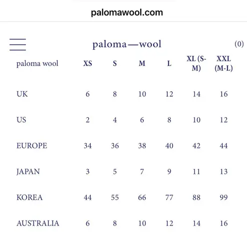 Paloma Wool Smocked Montoro Strapless Dress / Skirt Green Women’s Small S 4