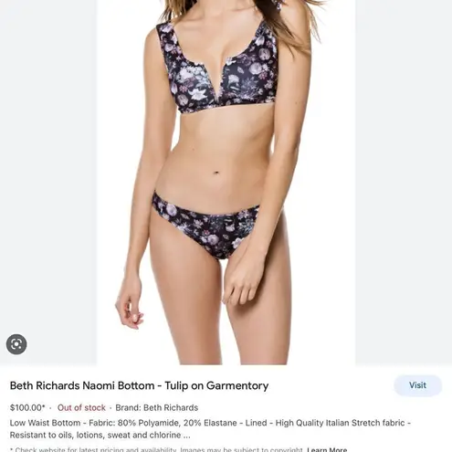 NEW Beth Richards Naomi Swim Bikini Bottoms Low Waist Black Size XS