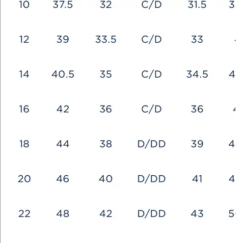 Swimsuits for All Swimsuit 2pc Tankini Bikini Crochet 16 18 1X Blue