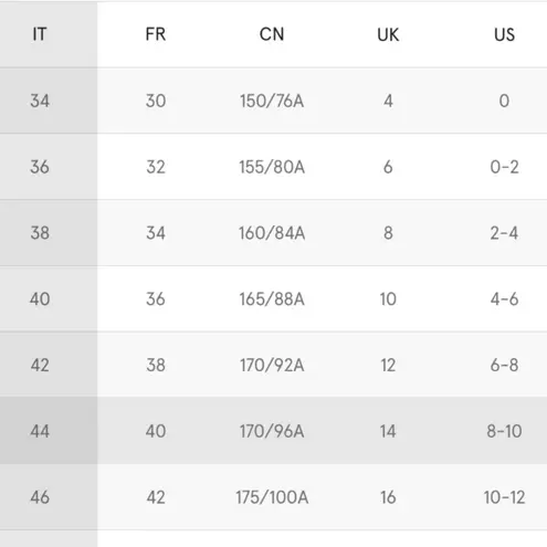 Stella McCartney Black Crepe Arlesa Zipper Top Blouse size 38 quiet luxury basic