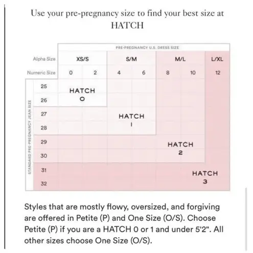 NWT Hatch Renata Maternity Shorts Navy Blue Floral Eyelet Size 3 L/XL