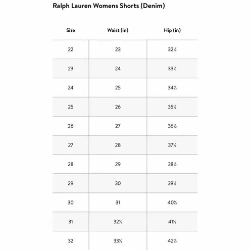 Polo Ralph Lauren Distressed Star Patch Crosby Denim Shorts Blue Size 32 Blue