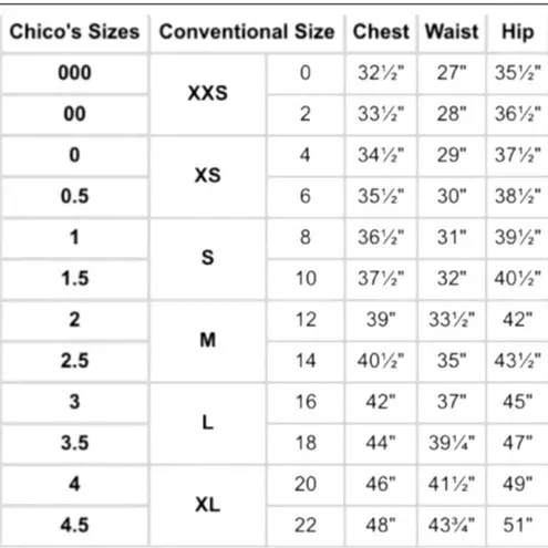 Chico's Chico’s V Neck‎ 3/4 Sleeve Sweatshirt Heather Grey 0