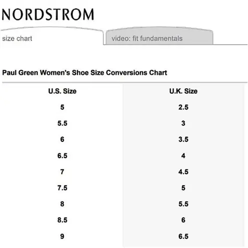 Paul Green Cayanne Peep Toe Sandals Classic Leather Heel Booties Coastal Cowboy